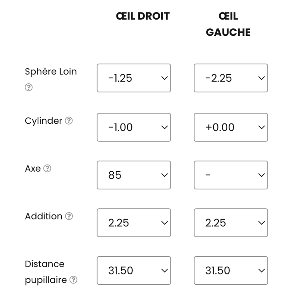 Comment lire la prescription de vos verres Optical H